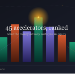 accelerators_2026_feature_image.png