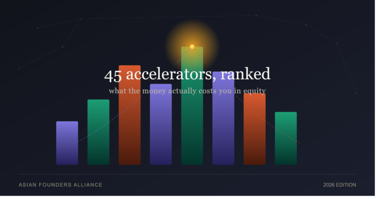 accelerators_2026_feature_image.png